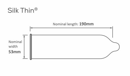 Pasante Silk Thin Condooms - 12 Stuks