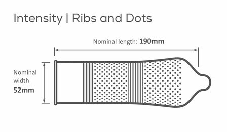 Pasante Ribs &amp; Dots condooms 12 stuks