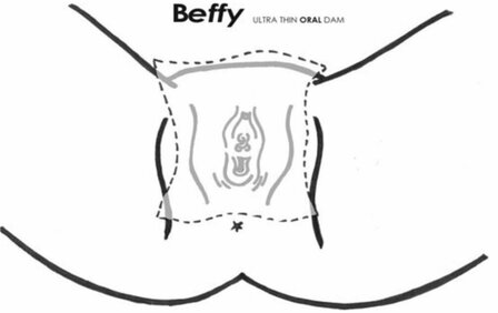Beffy Liklapjes