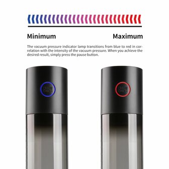 Macho Work 1 Penispomp &ndash; Automatisch, Oplaadbaar &amp; Transparant