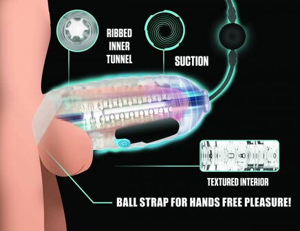 Mini Handheld Melker &ndash; Krachtige Zuigende Masturbator met Vibratie