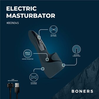 Boners Elektrische Masturbator &ndash; Open Design &amp; Krachtige Vibraties
