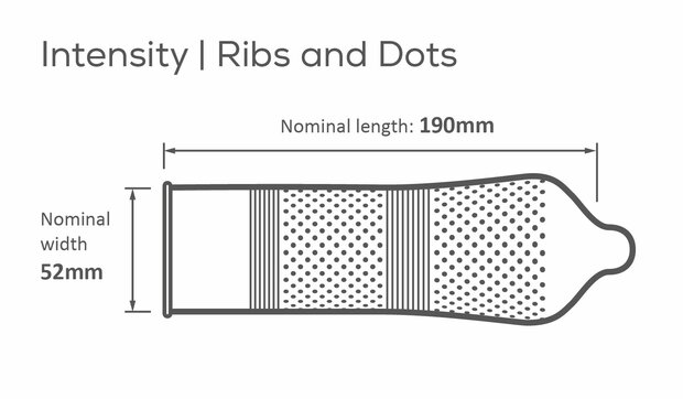Pasante Ribs & Dots condooms 12 stuks