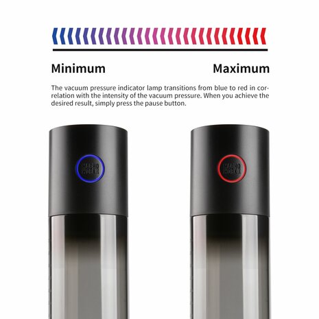 Macho Work 1 Penispomp – Automatisch, Oplaadbaar & Transparant