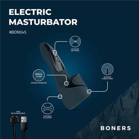 Boners Elektrische Masturbator – Open Design & Krachtige Vibraties